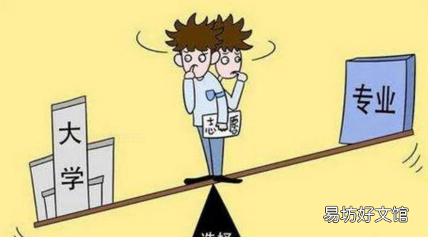 是否服从专业调剂是什么意思,专业志愿是否服从调配是什么意思