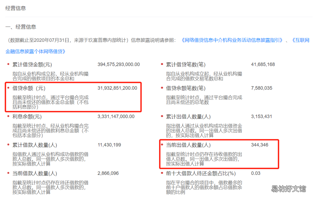 一文了解悟空理财骗局揭秘 悟空理财怎么样可靠吗