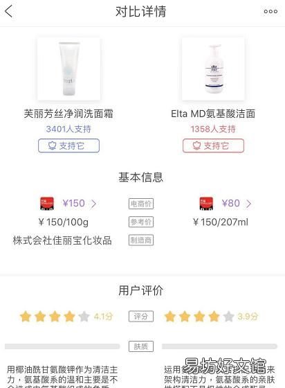 芙丽芳丝和Elta MD哪个好用