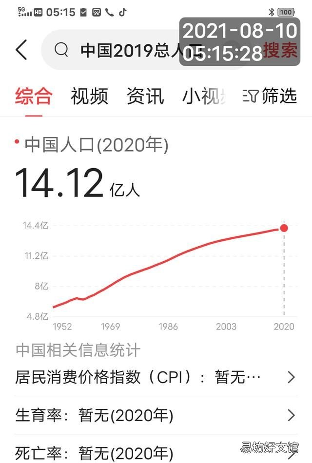 印度有多少人口,印度目前实际人口总数是多少人