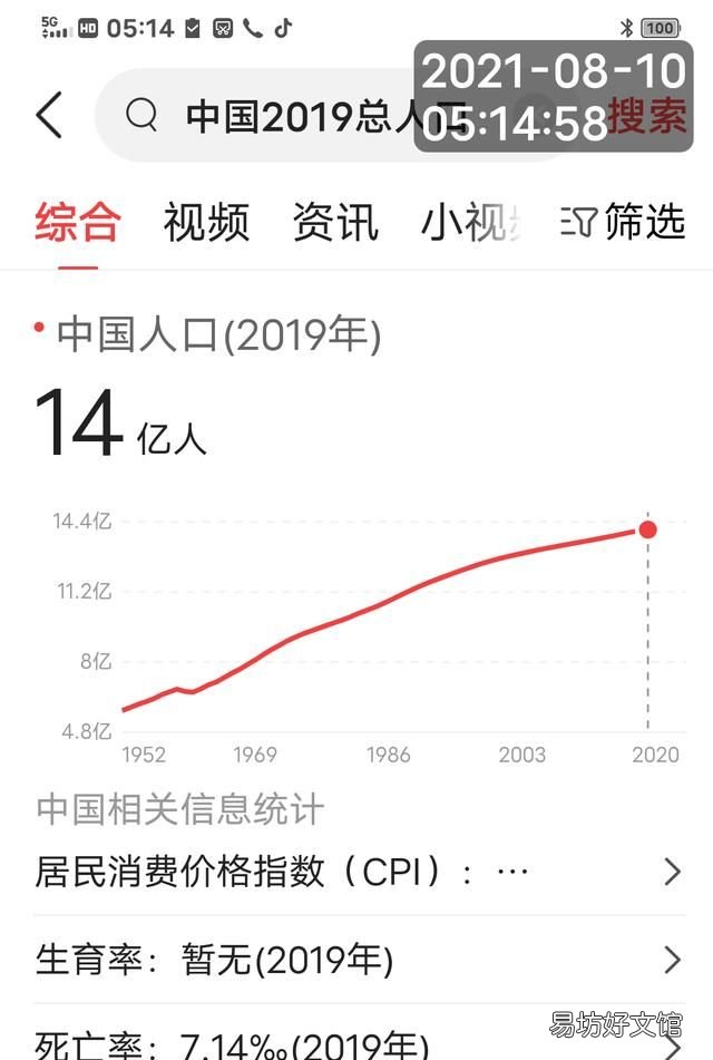 印度有多少人口,印度目前实际人口总数是多少人