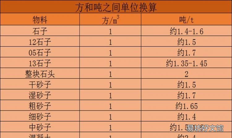 砂石行业黑话,砂石行业深度解析