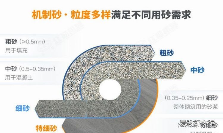 砂石行业黑话,砂石行业深度解析