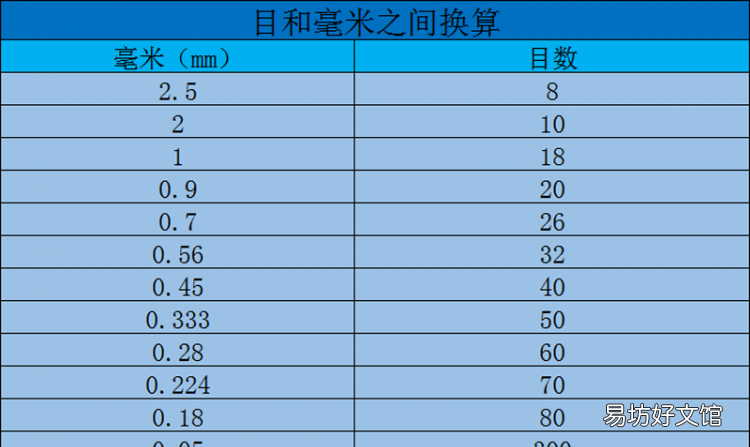砂石行业黑话,砂石行业深度解析