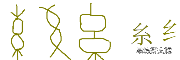 纟字旁的字和什么有關(guān)，絲字旁的字與什么有關(guān)系