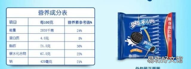 饼干的热量,为什么饼干的热量这么高