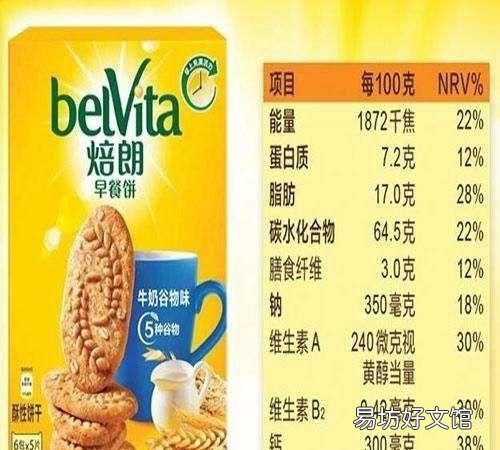 饼干的热量,为什么饼干的热量这么高