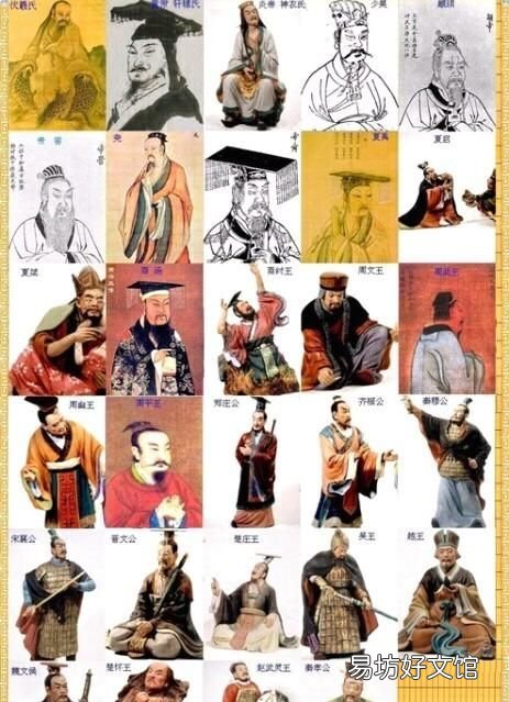 古代君王的自称，中国古代帝王自称是什么