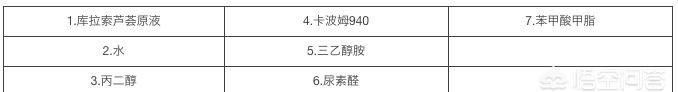 芦荟胶祛痘:网红芦荟胶测评