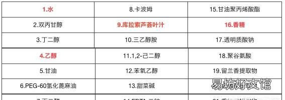 芦荟胶祛痘:网红芦荟胶测评