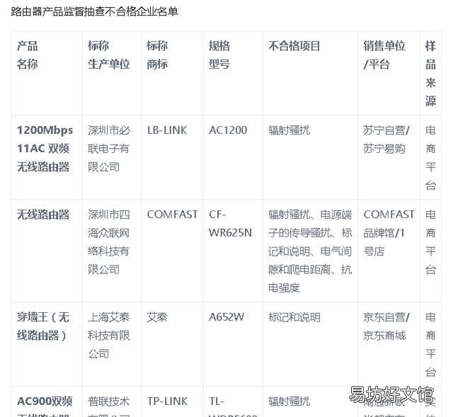 无线路由器辐射,无线路由器有辐射吗,对孕妇有影响吗?