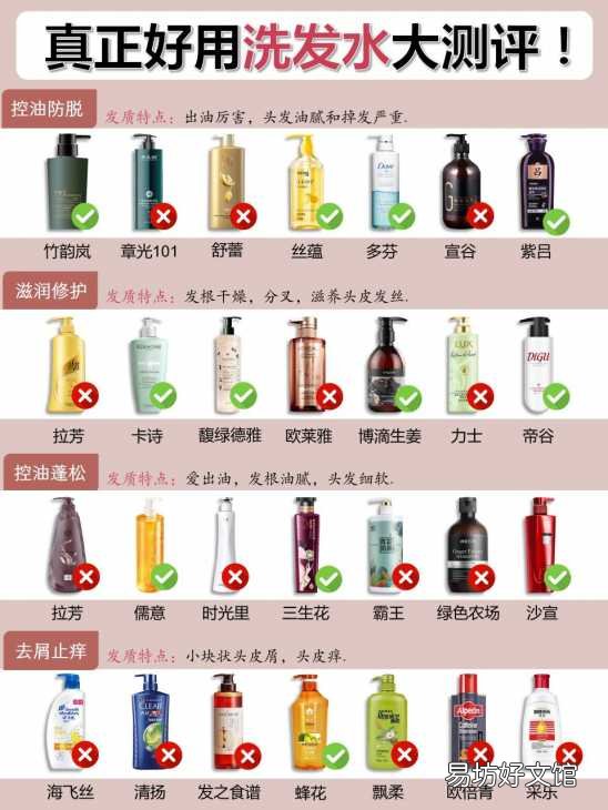 去屑止痒控油最好洗发水推荐 洗发水止痒去屑的排名