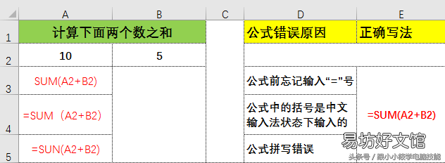 4个步骤教你解决自动计算 excel公式不自动计算结果