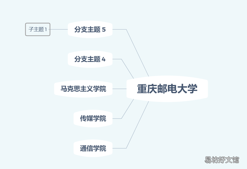 超详细xmind新手使用教程 xmind文件怎么打开