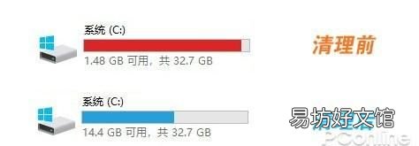电脑老是用一段时间就C盘空间满,运行很卡,该如何解决清理C盘