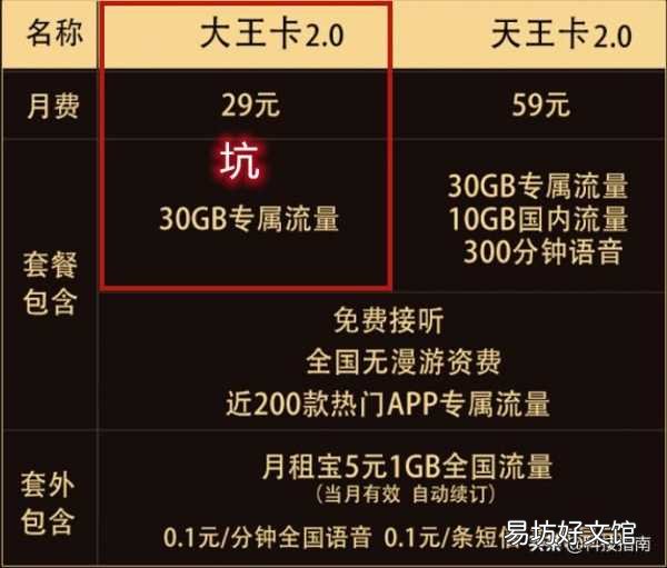 一文了解各种流量的区别含义 什么是专属流量和定向流量