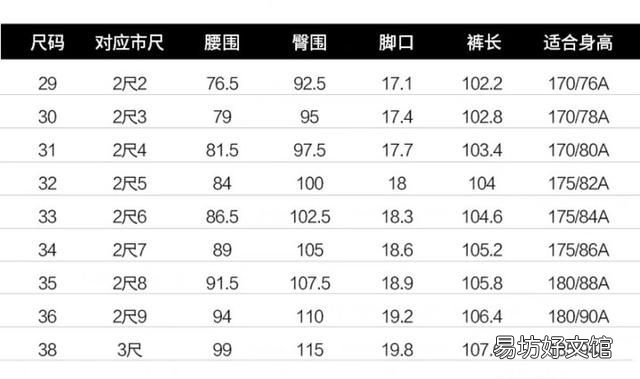 衣服的码数。自己的尺寸数据,看懂尺码表才行