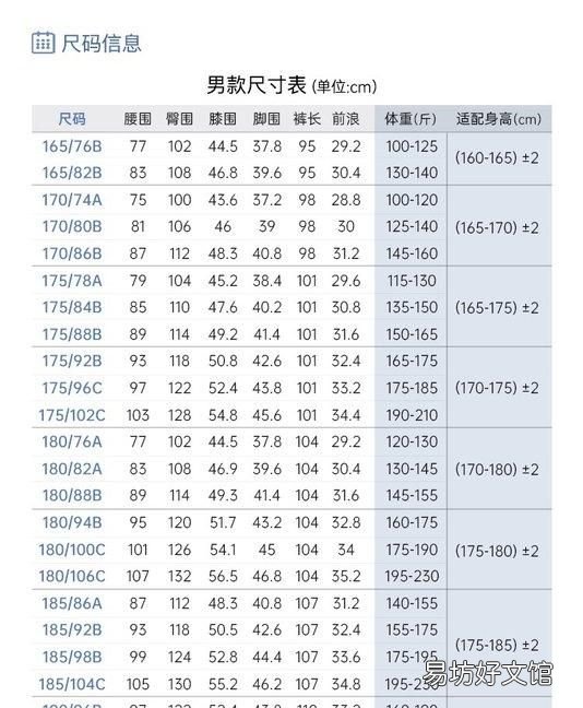 衣服的码数。自己的尺寸数据,看懂尺码表才行