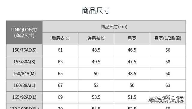 衣服的码数。自己的尺寸数据,看懂尺码表才行
