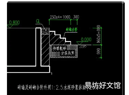 台阶宽度一般多少合适,幼儿园台阶的尺寸一般是多少