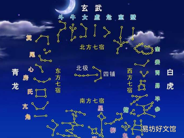 火星离地球多远:科学家从火星上发现了什么?