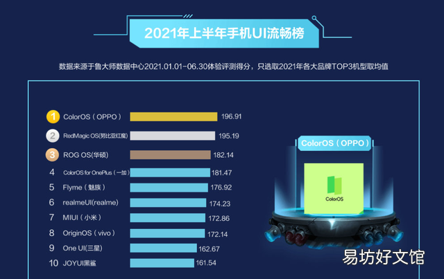 一加手机导航gps信号一直弱怎么办 一加手机怎么边打游戏边看小说