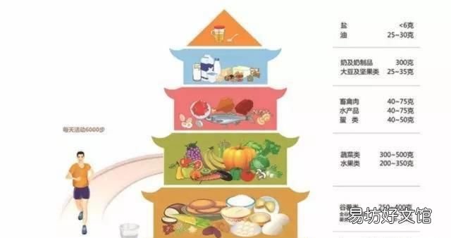 苦瓜和虾能一起吃吗:虾不能和哪些食物同吃?