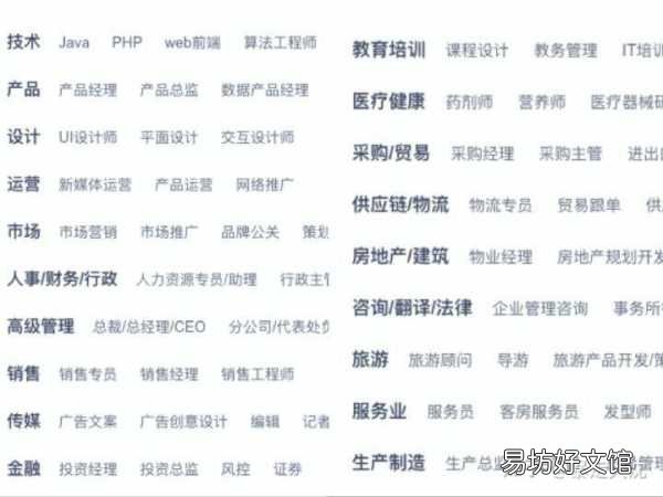 转行必看就业指南攻略 转行做什么工作比较好