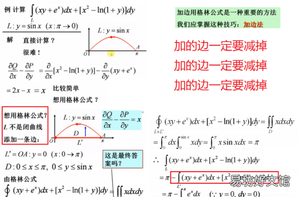 格林公式正向怎么判断,如何判断一个数在Green公式中的方向