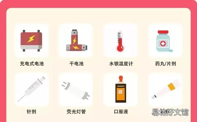 垃圾分类怎么分,上海垃圾分类怎么分