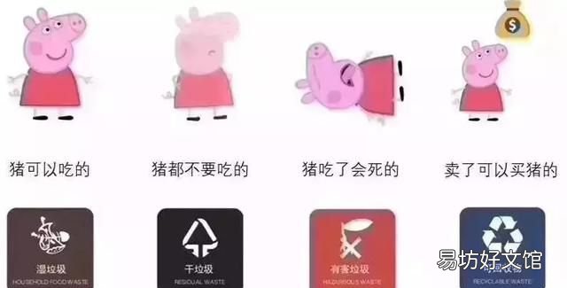 垃圾分类怎么分,上海垃圾分类怎么分