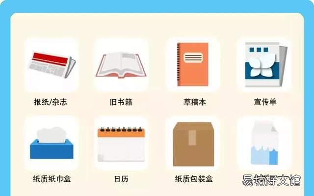 垃圾分类怎么分,上海垃圾分类怎么分