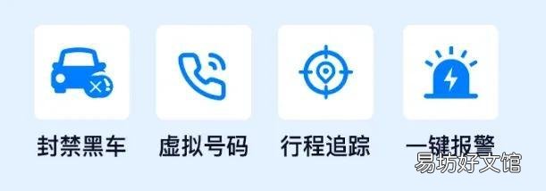 最好用的顺风车app及省钱技巧 哪个顺风车软件好用又便宜呢