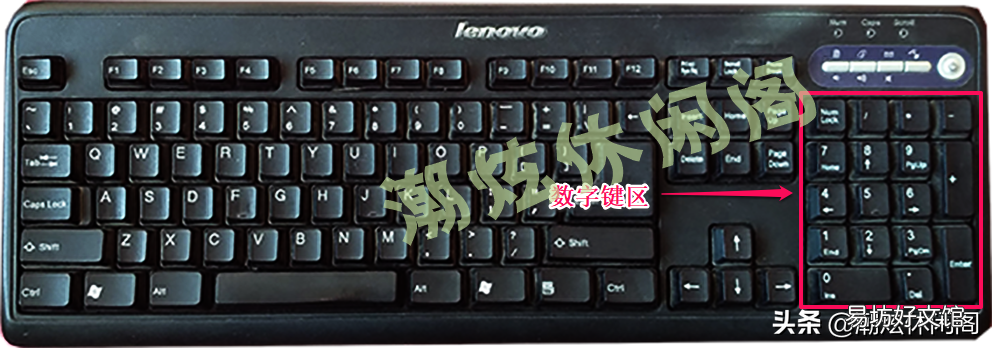 新手快速入门最全指南 电脑键盘功能基础知识图解