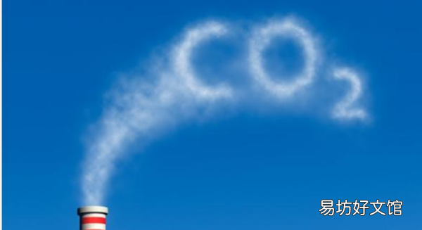 c02是什么气体,co2是什么气体