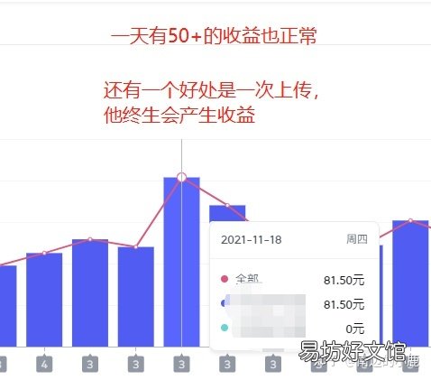 4年喜马拉雅老主播告诉你答案 喜马拉雅能赚钱吗现在