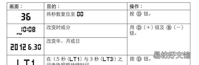 卡西欧手表怎么调时间