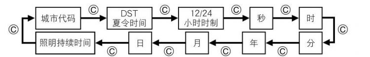卡西欧手表怎么调时间