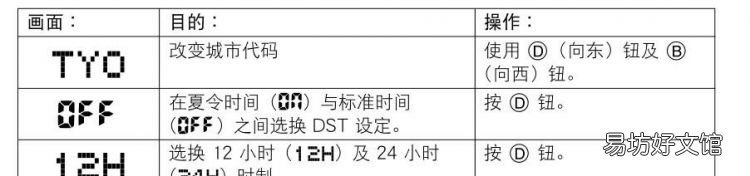 卡西欧手表怎么调时间