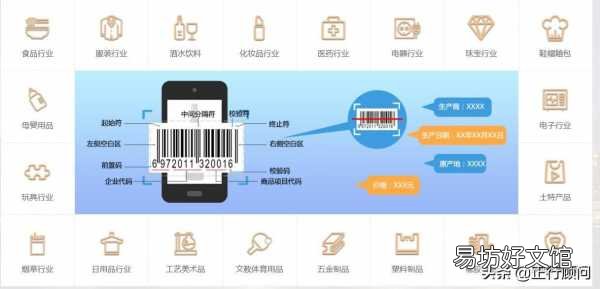 最全申请产品条形码的流程 商品条形码申请流程及费用