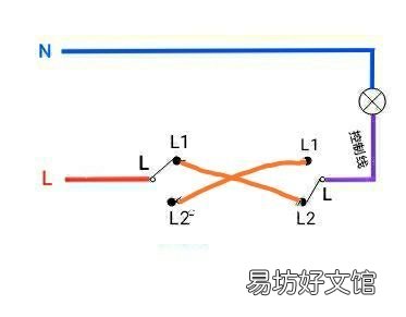 双控开关方向可以调一致