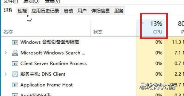 cpu占用率怎么看,查看cpu使用率命令 linux