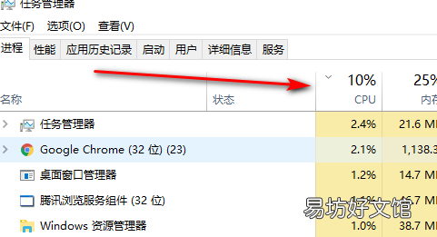 cpu占用率怎么看,查看cpu使用率命令 linux