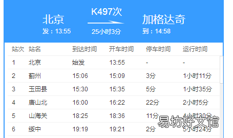 k497次列车经过哪些站,k497卧铺票订票2月什么时候开通