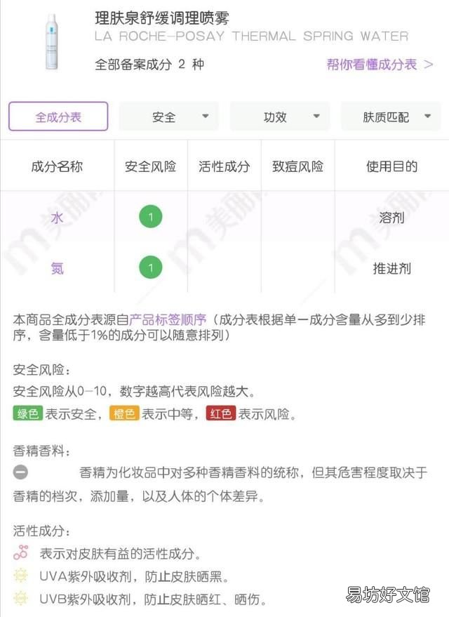 适合油痘肌的四大神水
