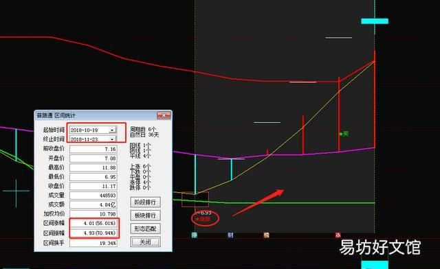 空砍是什么意思,期货诱空杀空是什么意思?
