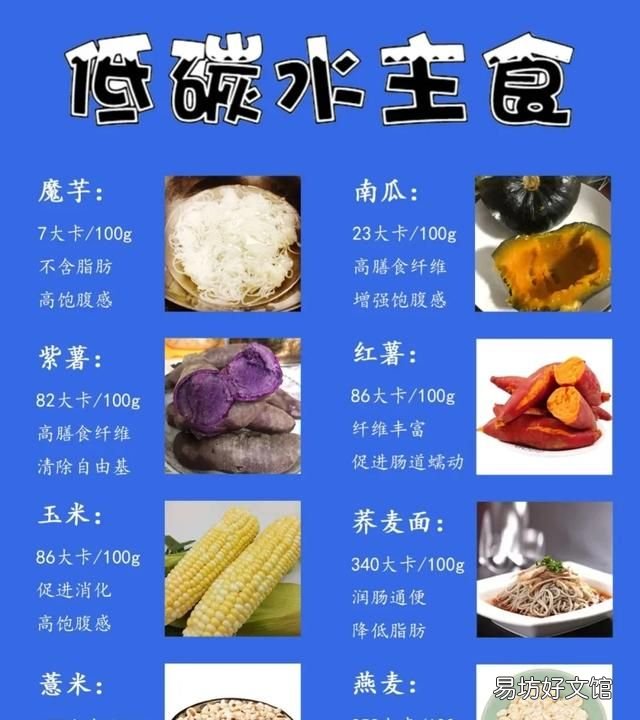 速食食品,减肥期间,吃哪些主食,肉食,速食食品不用担心发胖