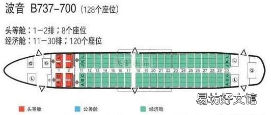 航班超级经济舱是什么样子的