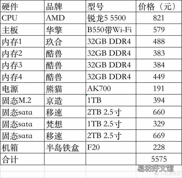 值得入手的cpu性能排行及价格 笔记本电脑cpu处理器排名