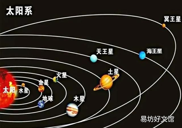 宇宙中最大的星球,宇宙中直径最大的行星是哪个星球